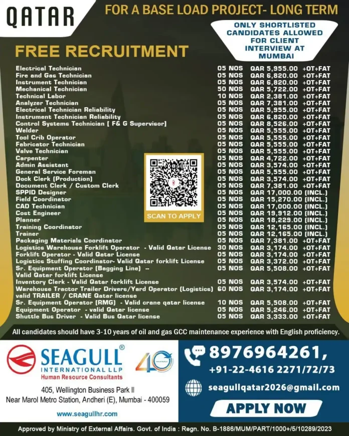 Qatar Base Load Project free recruitment for oil and gas technicians