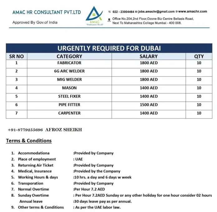 Urgent Dubai jobs for fabricators, welders, masons, steel fixers, pipe fitters and carpenters