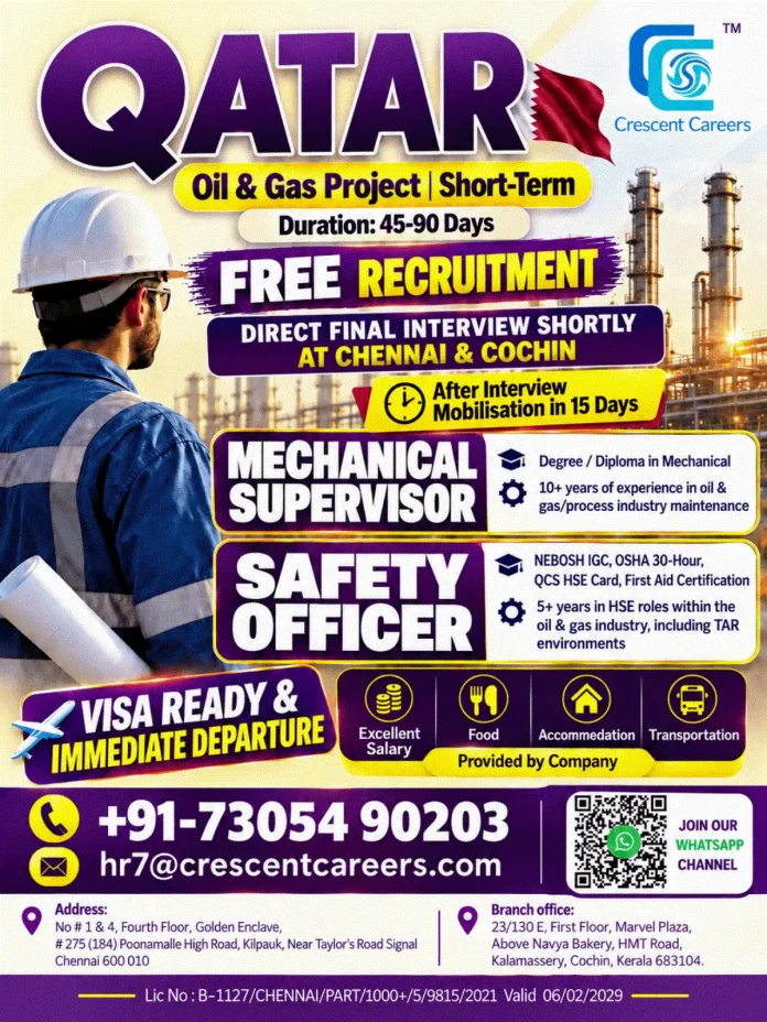 Qatar oil and gas recruitment for Mechanical Supervisor and Safety Officer