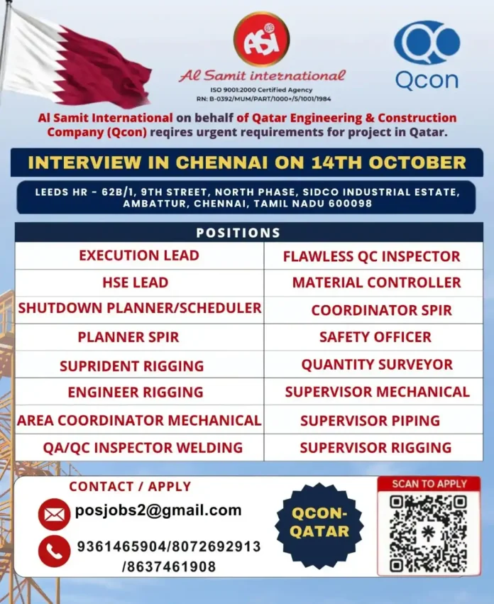 Al Samit International Qcon Qatar job interview Chennai 14th October