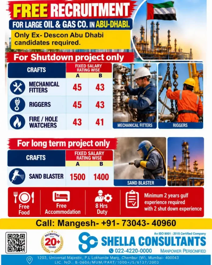 Abu Dhabi oil and gas shutdown jobs for Ex-Descon candidates - Mechanical Fitters, Riggers, Fire Hole Watchers, Sand Blaster