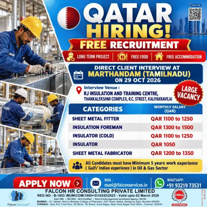 Free recruitment Qatar Oil and Gas jobs 2026 for Insulator, Insulation Foreman, Sheet Metal Fitter and Sheet Metal Fabricator - direct client interview at Marthandam Tamil Nadu on 29 October 2026