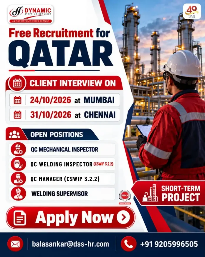 Free recruitment for QC jobs in Qatar by Dynamic Staffing Services