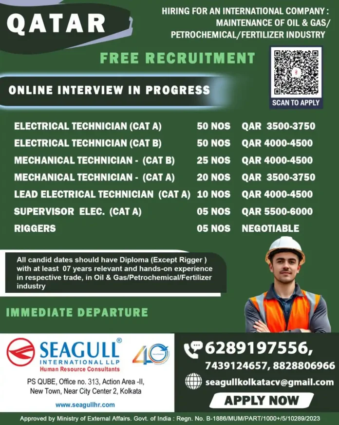 Qatar Oil and Gas maintenance jobs free recruitment for electrical and mechanical technicians and riggers