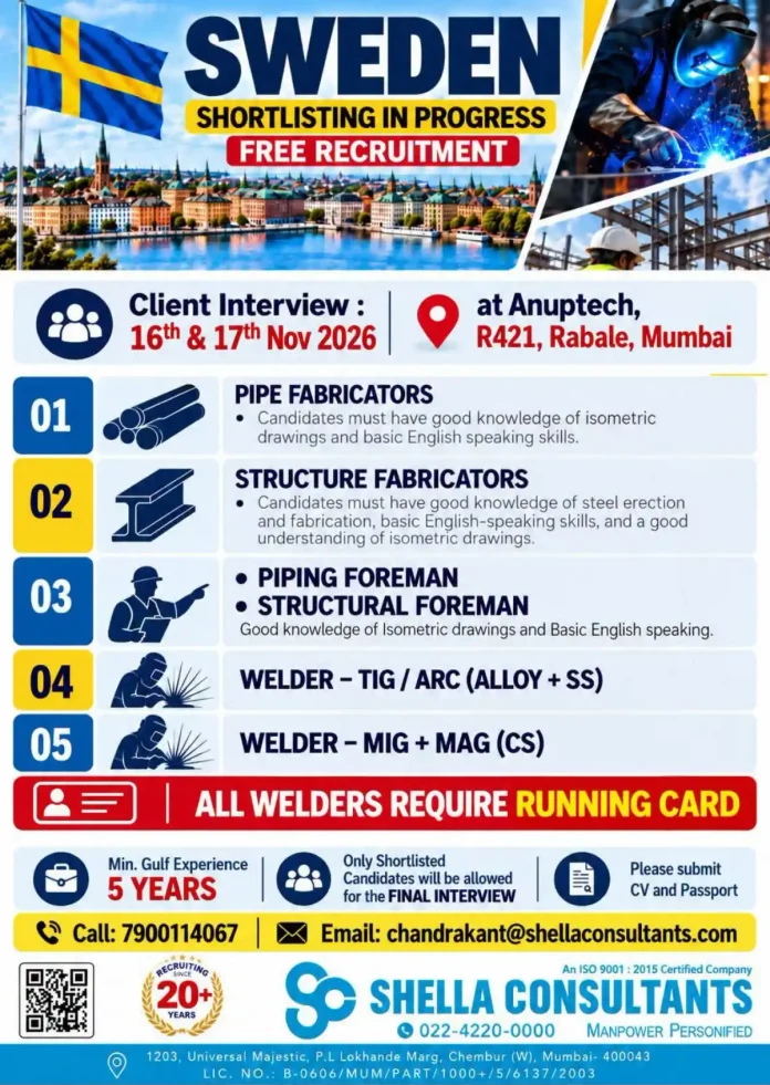 Pipe fabricators and welders job interview in Mumbai for Gulf countries