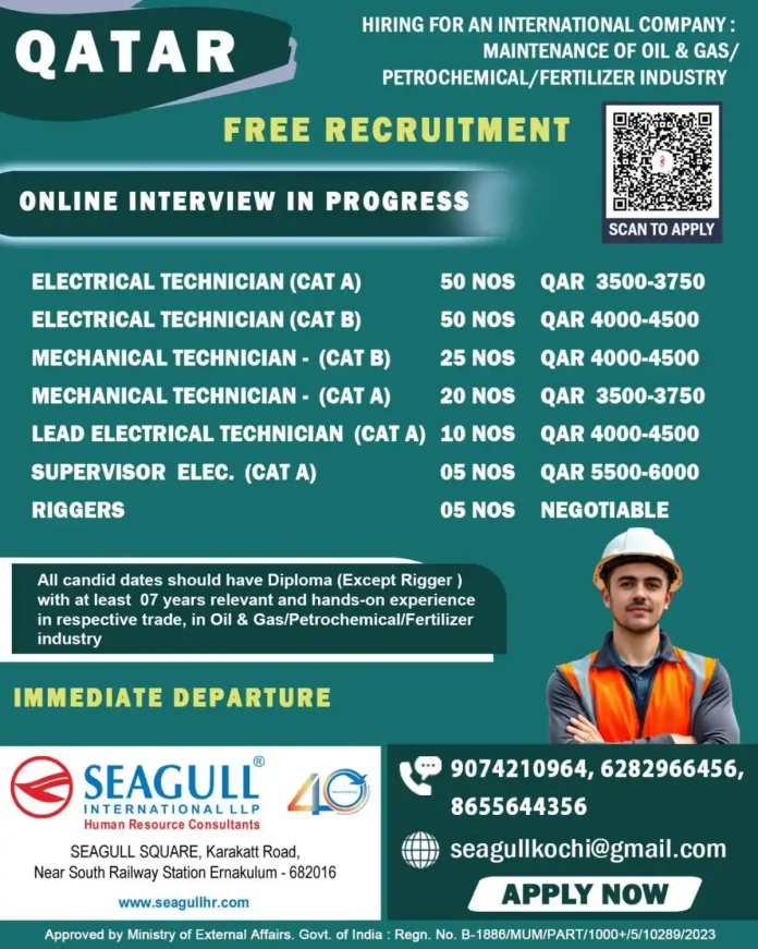 Qatar oil and gas maintenance jobs for electrical and mechanical technicians