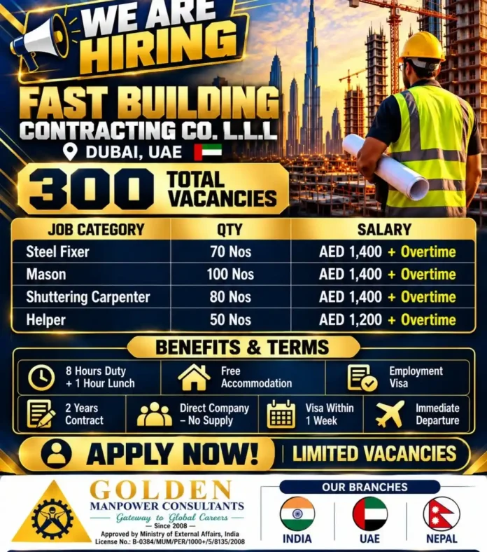 Fast Building Contracting Dubai construction jobs recruitment by Golden Manpower Consultants
