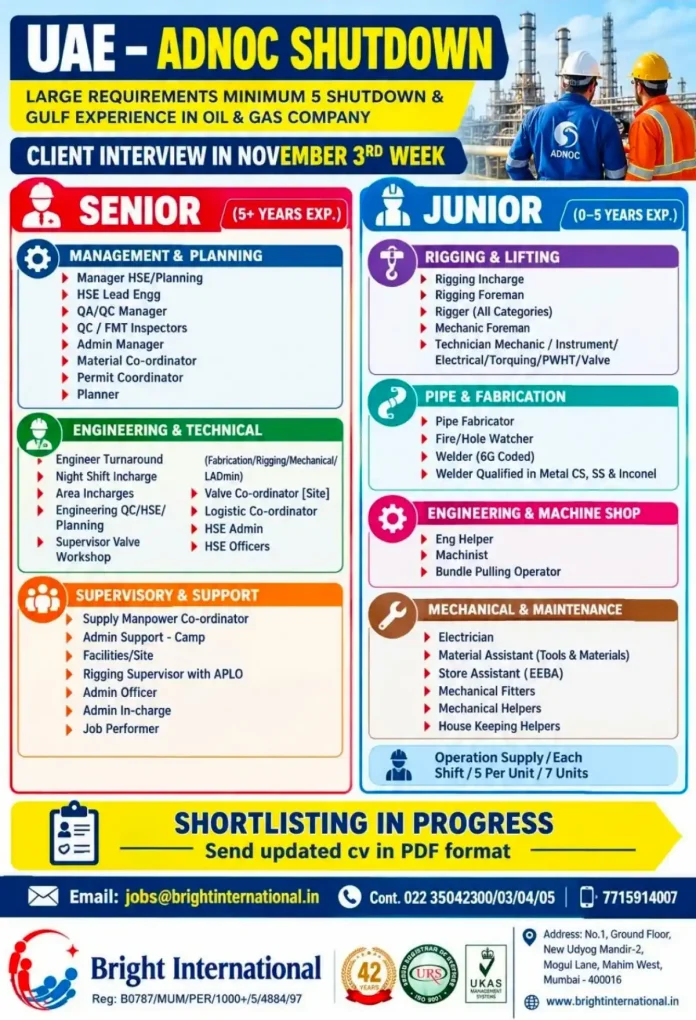 ADNOC Shutdown Jobs UAE