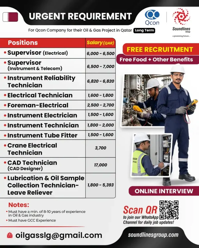 Qcon Qatar oil and gas jobs online interview recruitment advertisement by Soundlines Group