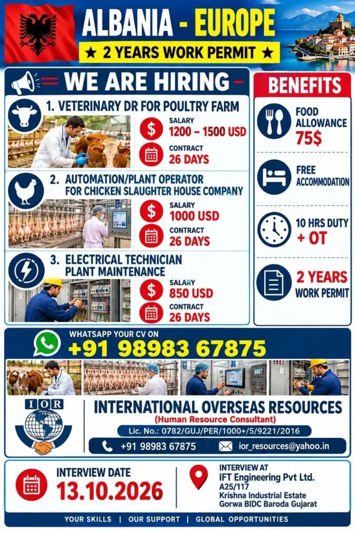 Albania poultry farm and chicken slaughterhouse jobs with 2-year work permit