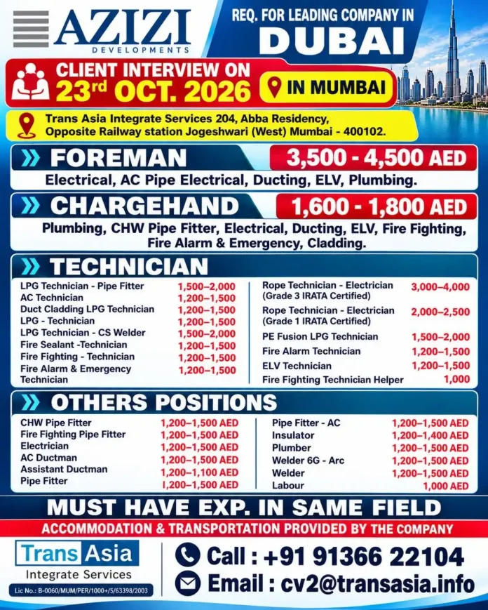 Azizi Developments Dubai job interview in Mumbai for Foreman, Chargehand and Technician roles