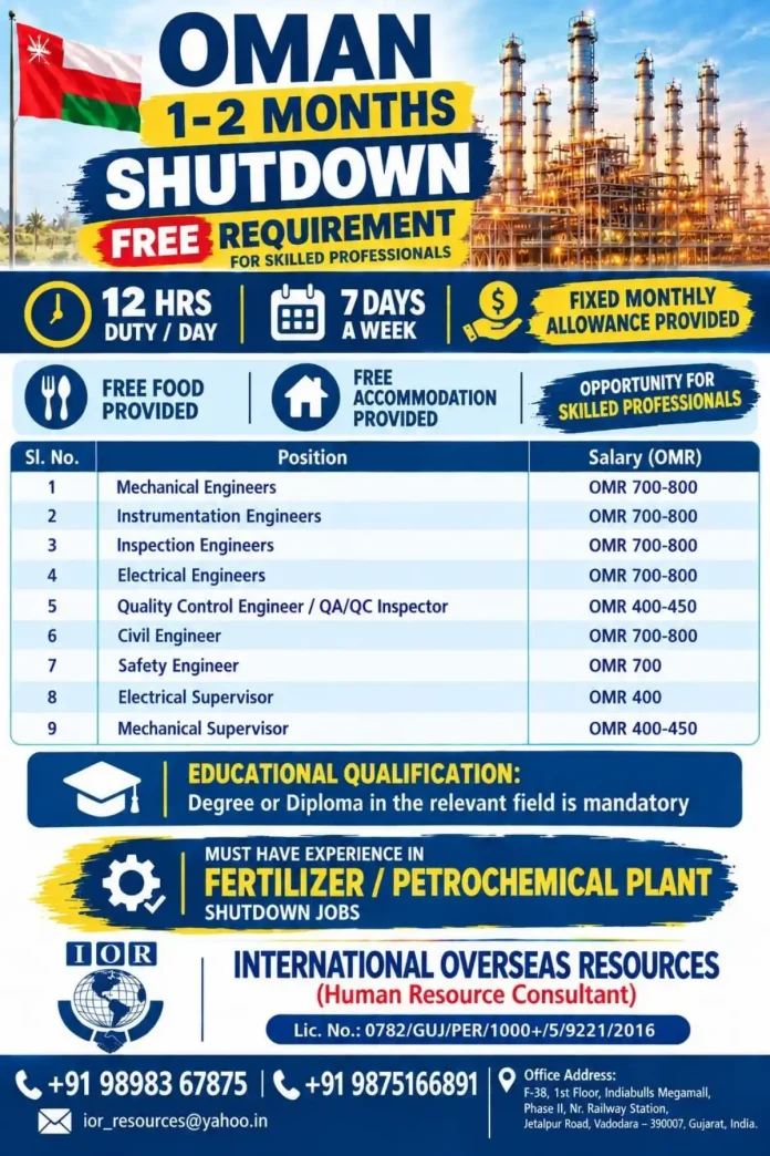 Fertilizer and petrochemical plant shutdown jobs in Oman for engineers and supervisors