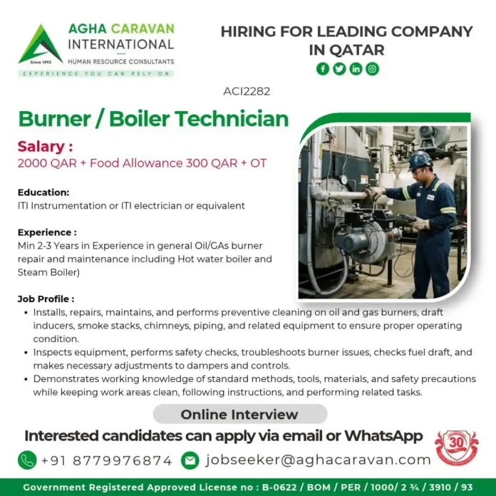 Burner Boiler Technician Job in Qatar - AGHA Caravan