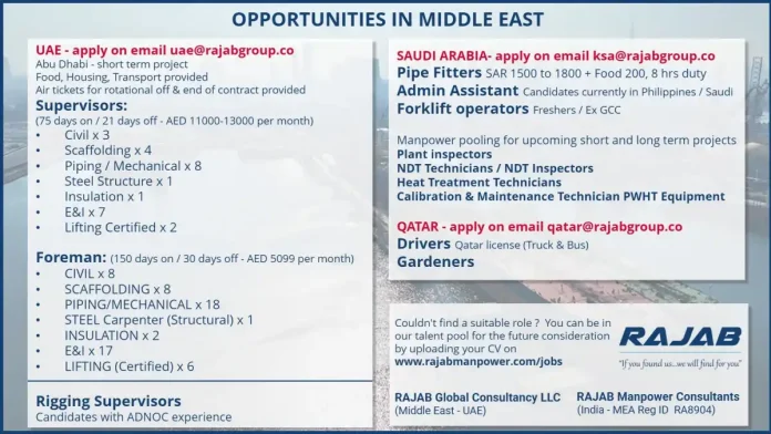Middle East job vacancies in UAE, Saudi Arabia and Qatar with Rajab Manpower