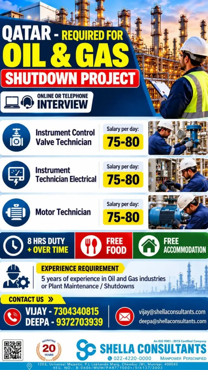Qatar Oil and Gas Shutdown Project technician job vacancies by Shella Consultants