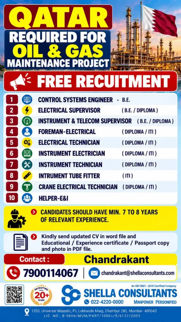 Oil & Gas Maintenance Project Jobs in Qatar – Free Recruitment