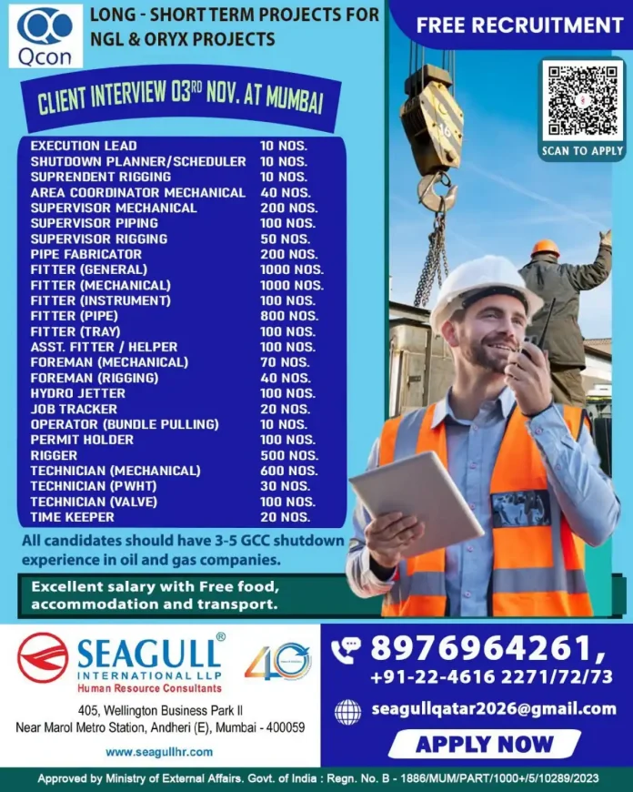 NGL and ORYX shutdown jobs in Mumbai by Seagull International