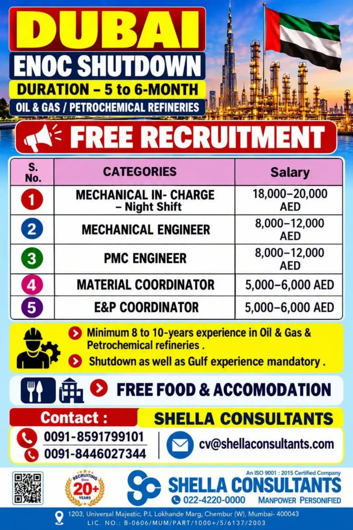 ENOC shutdown jobs Dubai oil and gas refinery recruitment by Shella Consultants