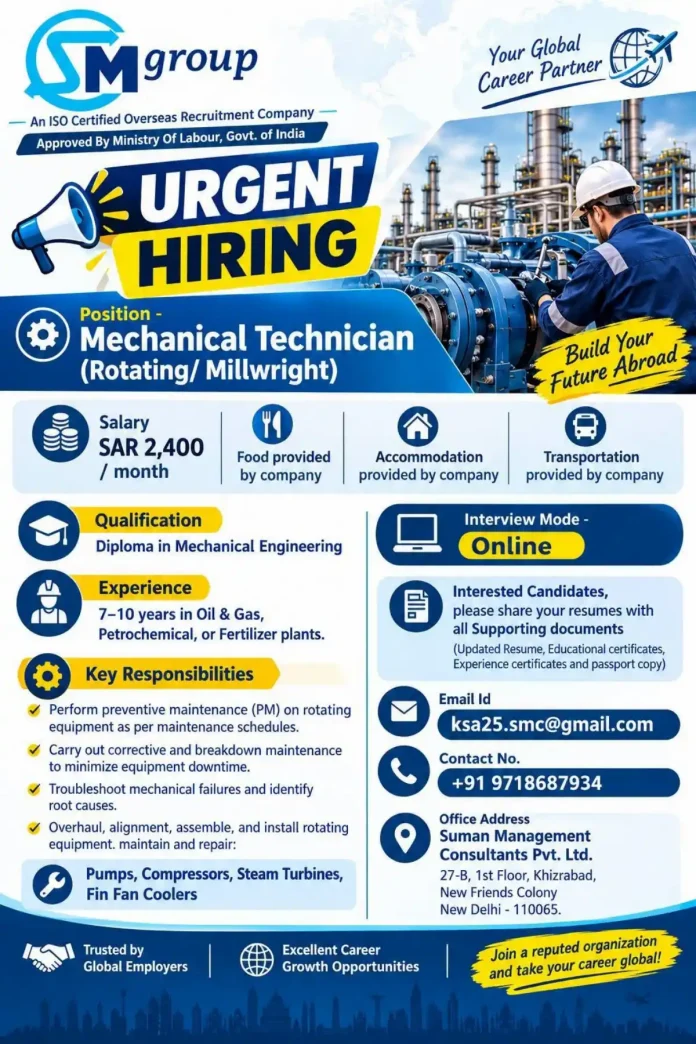 Mechanical Technician Rotating Millwright job in Saudi Arabia with Mgroup overseas recruitment