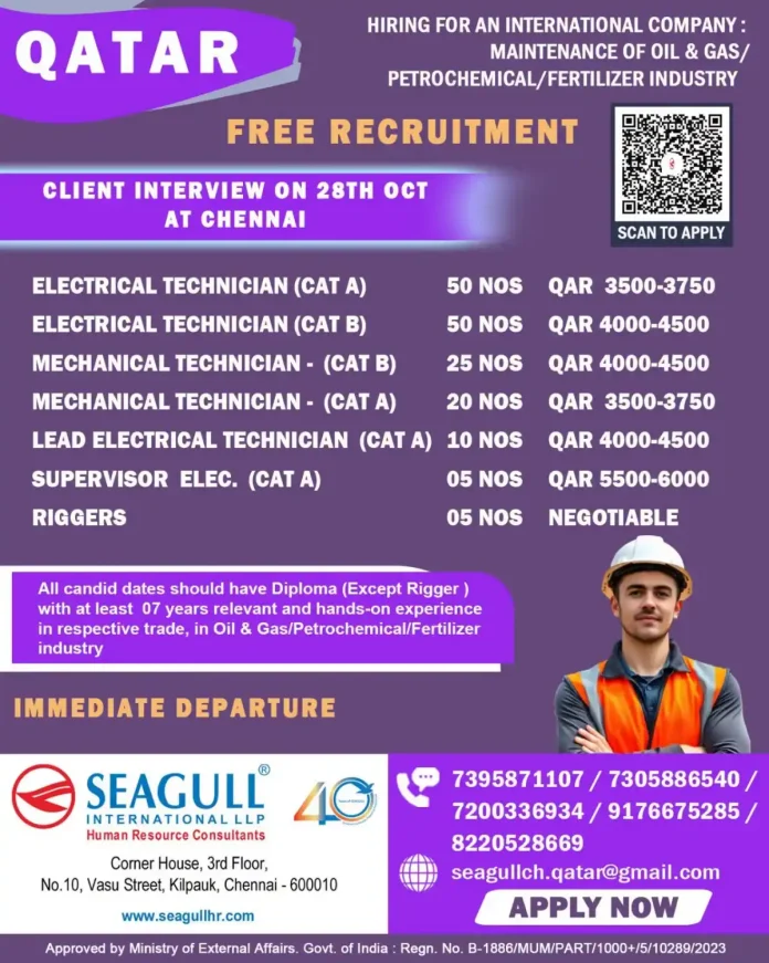 Qatar oil and gas maintenance technician jobs client interview Chennai
