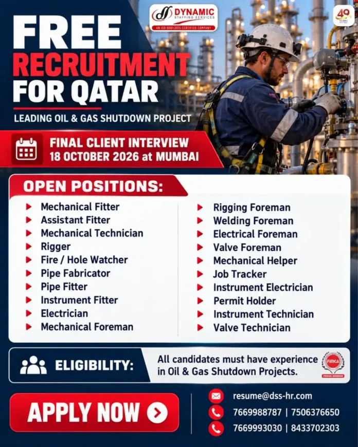 Oil and Gas Shutdown Jobs in Qatar final client interview Mumbai 2026