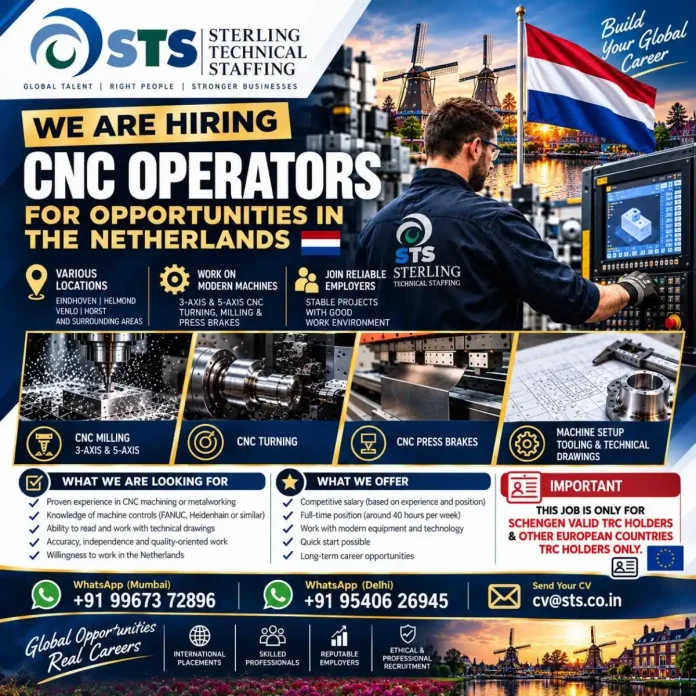 CNC Operator jobs in the Netherlands with STS Sterling Technical Staffing
