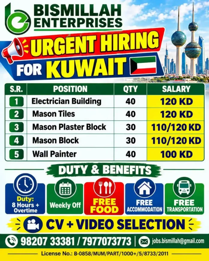 Urgent hiring for Kuwait jobs at Bismillah Enterprises for electricians, masons and wall painters