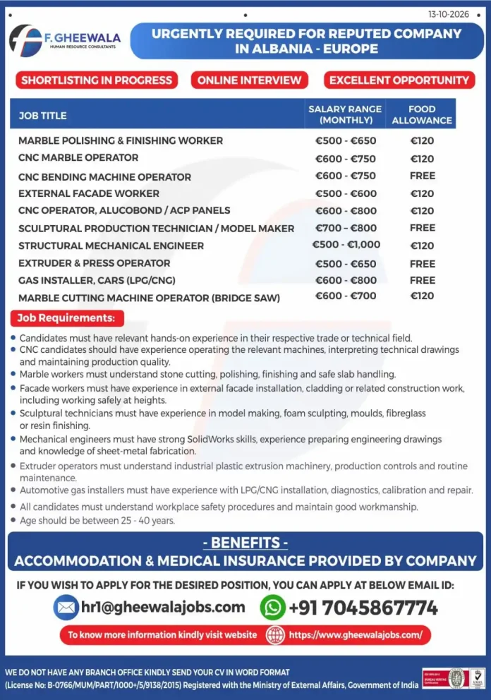 Urgent Albania jobs 2026 recruitment for marble, CNC, facade and engineering workers in Europe