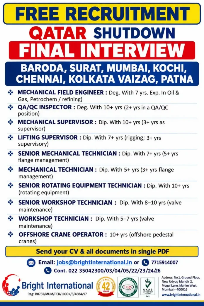 Bright International Qatar Shutdown Recruitment 2025