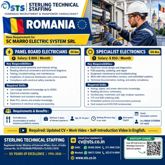 Panel Board Electricians and Specialist Electronics jobs in Romania