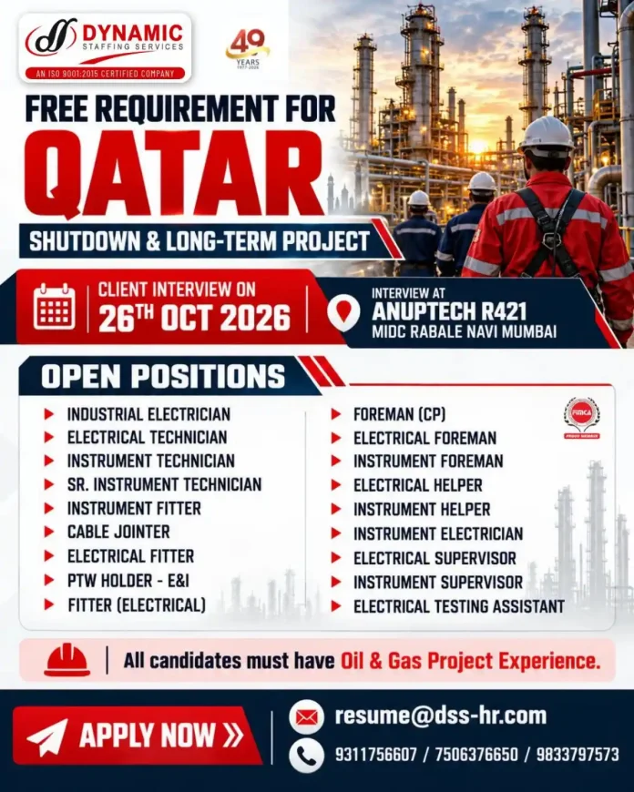 Dynamic Staffing Services Qatar shutdown and long-term project job interview notice