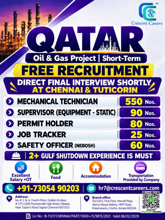 Oil and gas shutdown jobs in Qatar recruitment for mechanical technicians and supervisors