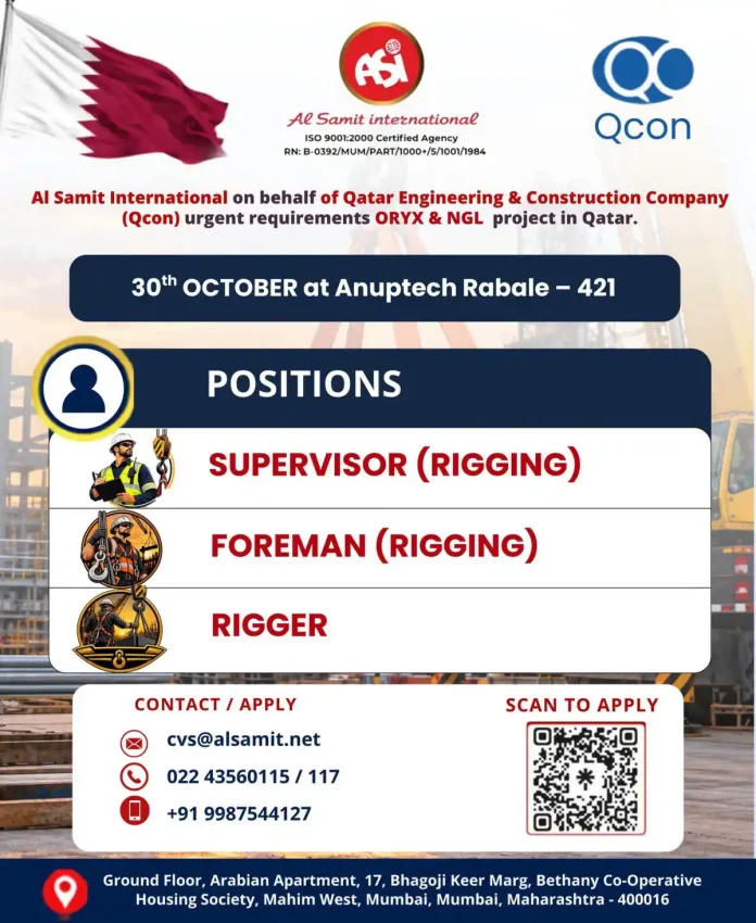 Al Samit International Qcon rigging jobs in Qatar interview at Anuptech Rabale