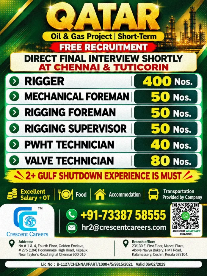 Qatar Oil and Gas short-term recruitment for Rigger, Foreman, Supervisor and Technician jobs at Crescent Careers