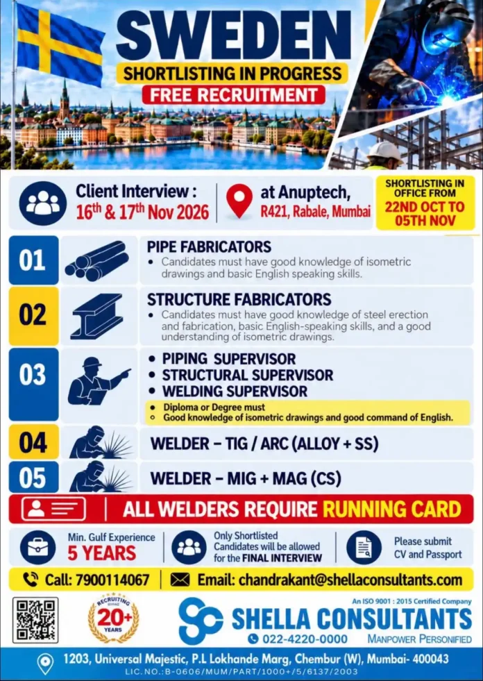 Sweden pipe fabricator and structural welder recruitment 2026 by Shella Consultants