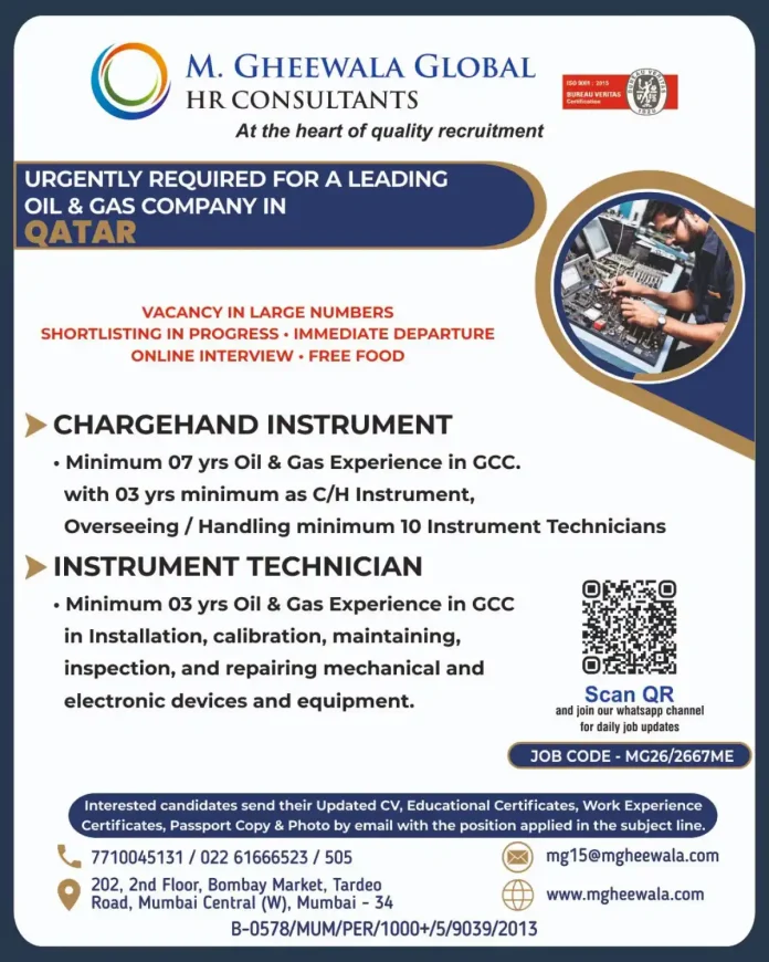 Chargehand Instrument and Instrument Technician jobs in Qatar with M. Gheewala Global