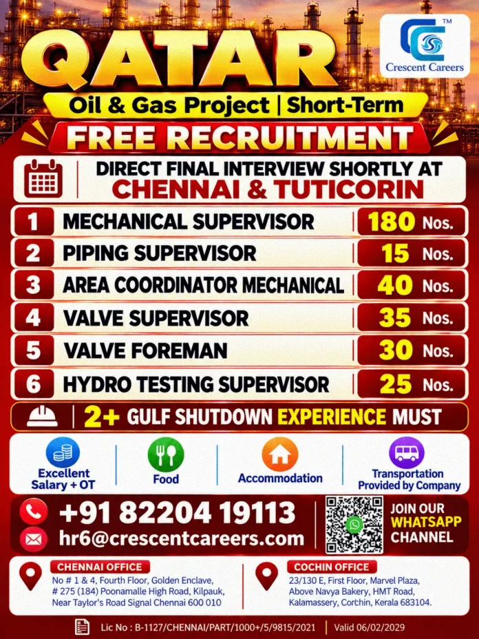Oil and Gas project jobs in Qatar recruitment for mechanical and piping supervisors