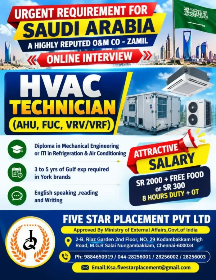HVAC technician servicing AHU and VRV/VRF air conditioning systems in Saudi Arabia