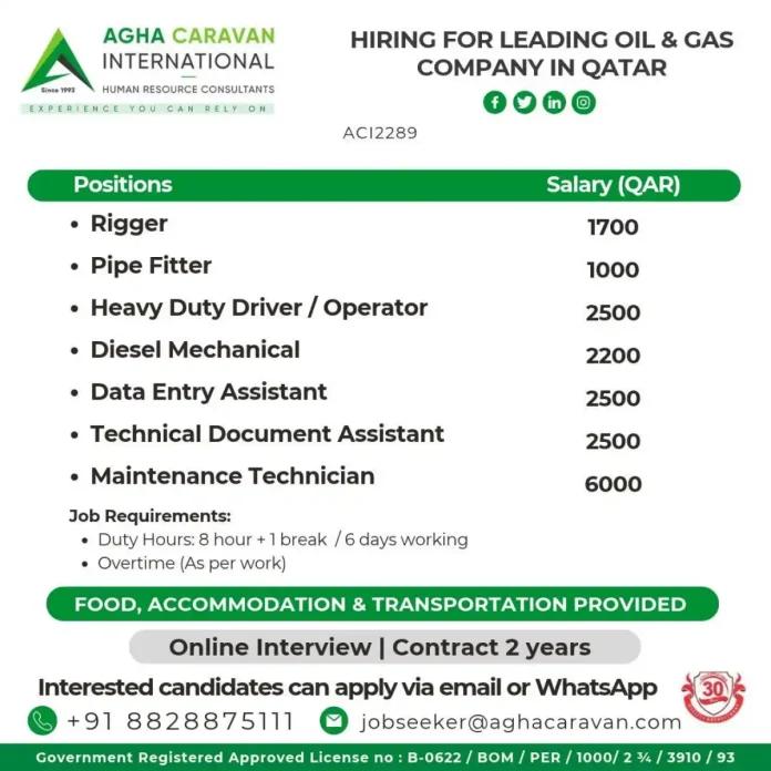 Oil and Gas jobs in Qatar hiring rigger pipe fitter driver diesel mechanic data entry maintenance technician