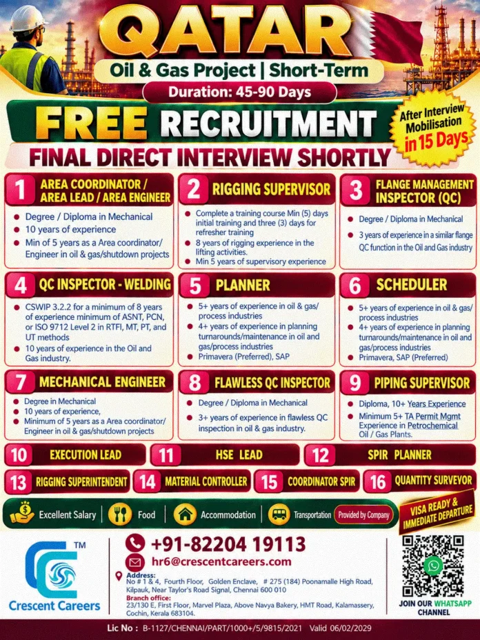 Qatar Oil and Gas Project Jobs - Crescent Careers