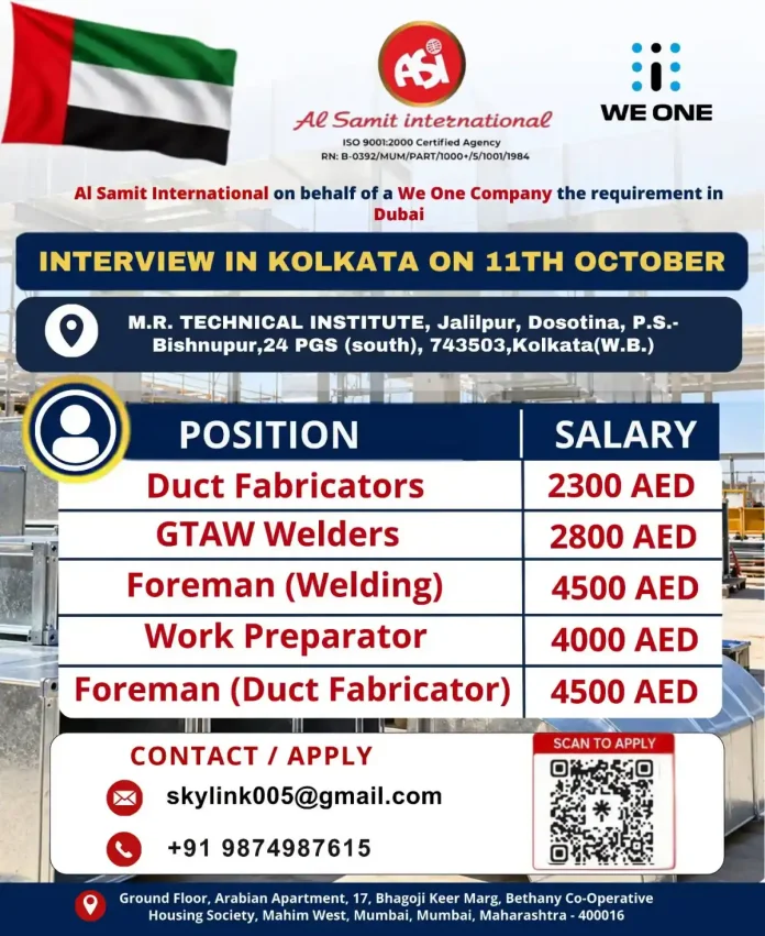 Al Samit International Dubai jobs interview in Kolkata for Duct Fabricators, GTAW Welders and Foremen