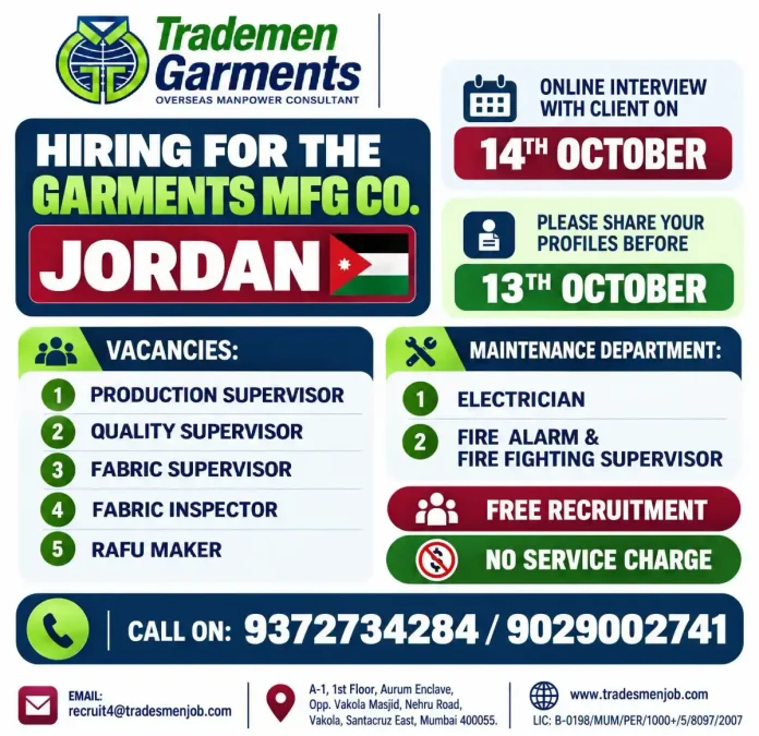 Trademen Garments overseas manpower consultant hiring for Garments Mfg Co. Jordan free recruitment